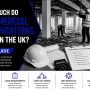 How Much Do Commercial Dilapidations Cost in the UK? (2026 Guide)